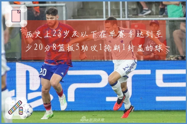 历史上23岁及以下在单赛季达到至少20分8篮板5助攻1抢断1封盖的球员：申京 字母 狼王